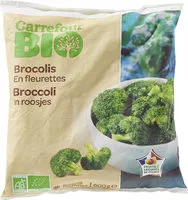 Jumlah gula yang masuk Brocolis En fleurettes