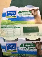 Quantité de sucre dans Faisselle au lait de chèvre