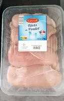चीनी की मात्रा Filets de poulet