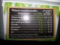 Sucre et nutriments contenus dans Saint moret