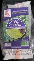 Quantité de sucre dans Graines de chia