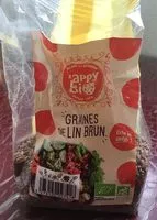 Quantité de sucre dans Graines de lin brun