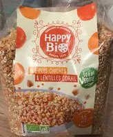 Amount of sugar in BLÉ- POIS CHICHES & LENTILLES CORAIL