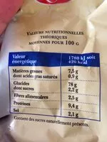 İçindeki şeker miktarı Gressin