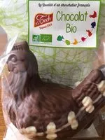入っている砂糖の量 Moulage en chocolat pur beurre de cacao