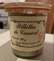 入っている砂糖の量 Rillettes de canard
