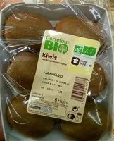İçindeki şeker miktarı Kiwi