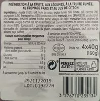 Cantidad de azúcar en Verrines à la truite et au fromage frais citron