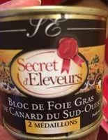 Sucre et nutriments contenus dans Secret d eleveur