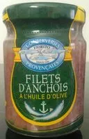 Количество сахара в Filets D'anchois à L'huile D'olive, 105 Grammes, Marque Conserveries Provençales