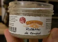 入っている砂糖の量 Rilettes de canard