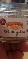 Amount of sugar in Pâté de gibier