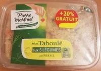 Jumlah gula yang masuk Mon taboulé aux 5 légumes