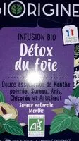 入っている砂糖の量 Infusion bio detox du foie