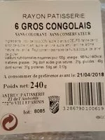 Cantidad de azúcar en Gros Congolais