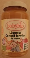 Suhkru kogus sees Légumes Canard fermier de France
