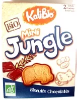 Amount of sugar in Mini Jungle