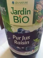 Jumlah gula yang masuk Raisin pur jus
