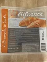 含糖量 Croissants