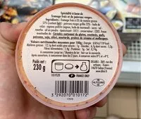 Suhkru kogus sees Blini