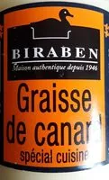 Количество сахара в Graisse de canard