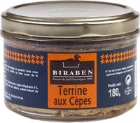 Количество сахара в Terrine aux cepes