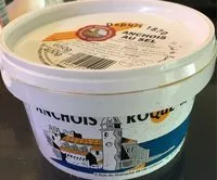 Quantité de sucre dans Anchois au sel