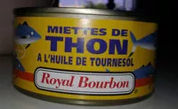 入っている砂糖の量 Miettes de thon à l'huile de