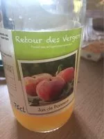Quantité de sucre dans Jus de pommes