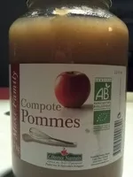 चीनी की मात्रा Compote Pomme