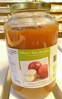 Quantité de sucre dans Compote de pommes