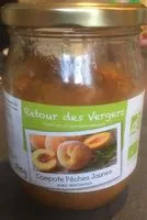 Quantité de sucre dans Compote peches jaunes