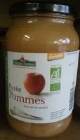 चीनी की मात्रा Purée de Pommes