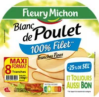 Quantité de sucre dans Blanc de poulet - 25% de sel*