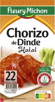 Chorizos de dinde