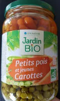 Jumlah gula yang masuk Petits pois et jeunes Carottes