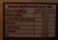 Sucre et nutriments contenus dans Pate