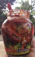 Количество сахара в Confiture goyave