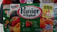 Quantité de sucre dans Panier