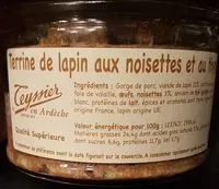 含糖量 Terrine de lapin aux noisettes et au thym