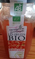 Quantité de sucre dans Confiture D'abricot