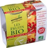 入っている砂糖の量 Les Fruits Bio Pomme Fraise Destination Lucien Georgelin 400G