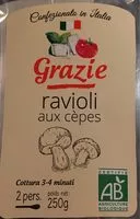 入っている砂糖の量 Ravioli aux cèpes