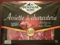 Assiette de charcuterie