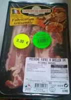 Quantité de sucre dans Poitrine fumée à griller