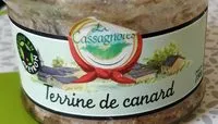 Jumlah gula yang masuk Terrine de canard