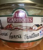 Quantité de sucre dans Choux farcis traiteur