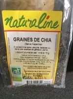 Amount of sugar in Graines de chia
