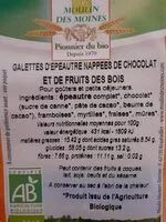 Quantité de sucre dans Galettes d'épeautre nappées de chocolat et de fruit des bois