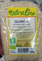 Amount of sugar in Quinoa